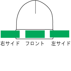 �h�J�ʒu