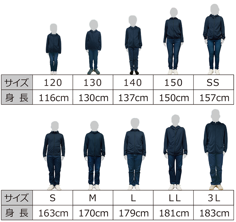 モデルごとのサイズ表