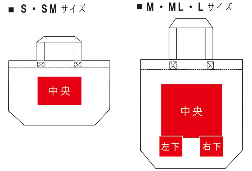 トートバッグ プリントサイズ