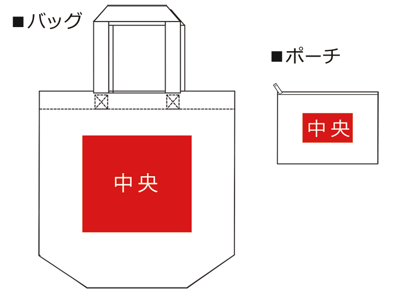 オリジナルバッグのプリント箇所