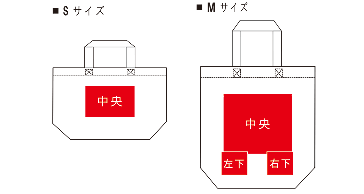 トートバッグ プリント位置