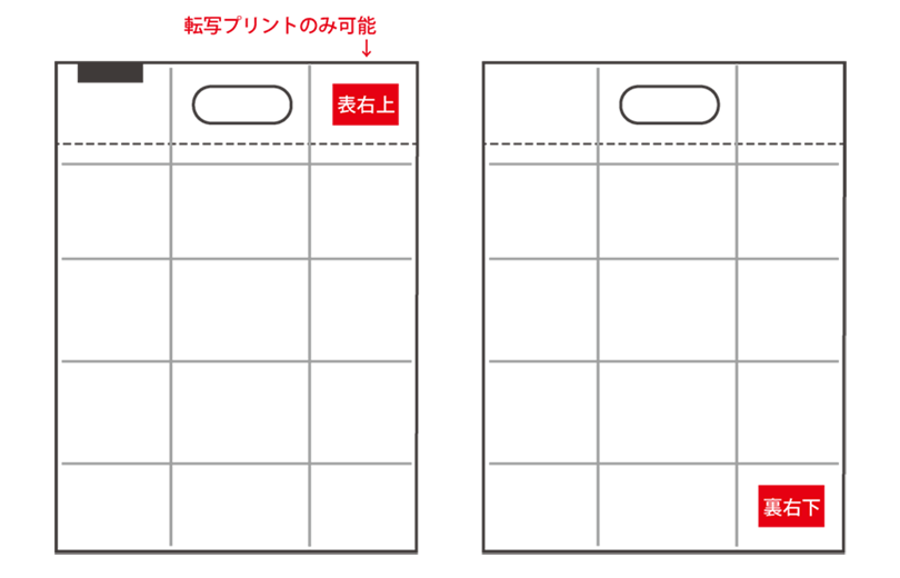 バッグのプリント位置