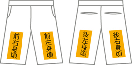 �v�����g�ʒu