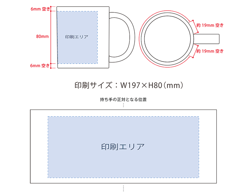 マグカップ プリントサイズ