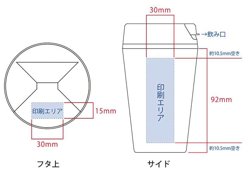 幅の印刷サイズ