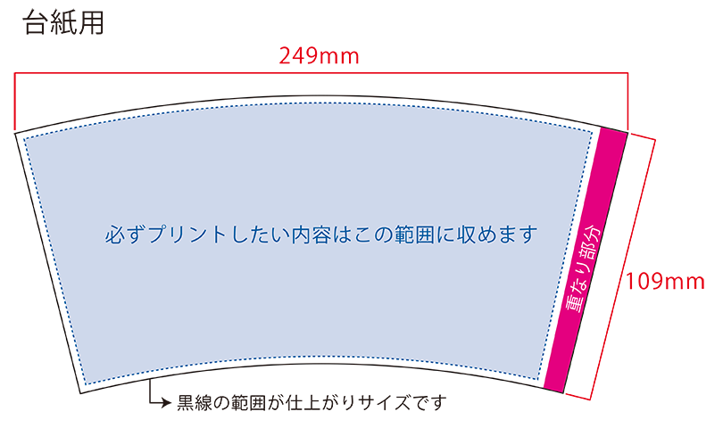 幅の印刷サイズ