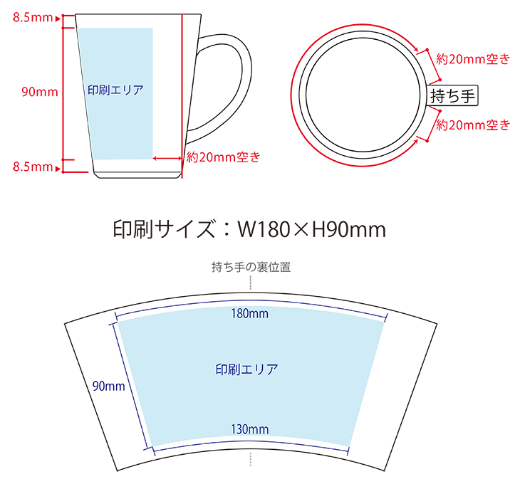 幅の印刷サイズ