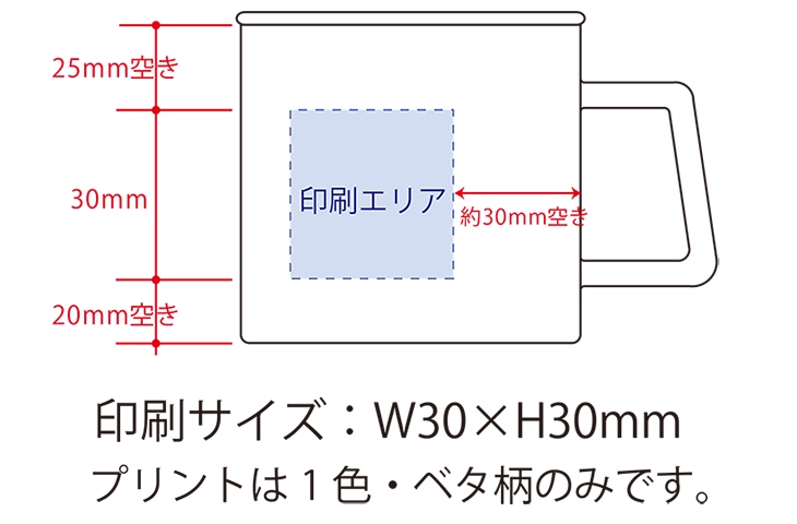 幅の印刷サイズ