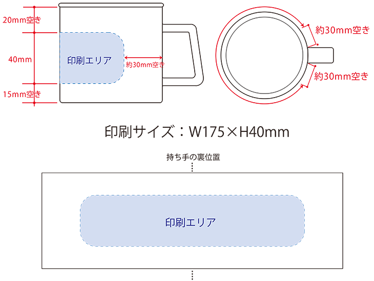 幅の印刷サイズ