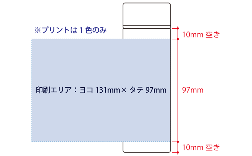 ボトルの印刷サイズ