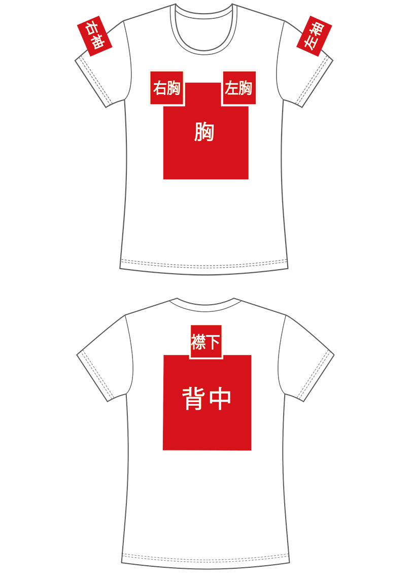 Tシャツのプリント箇所
