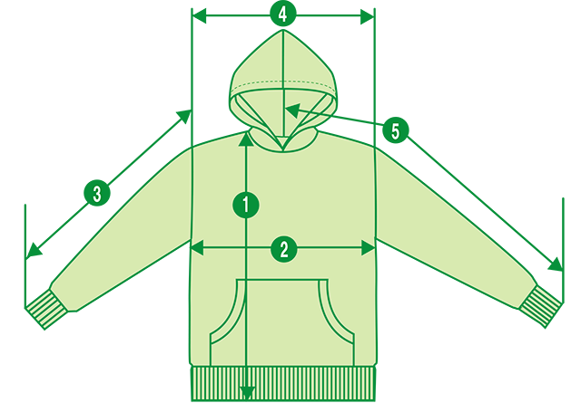 パーカーの部位サイズ