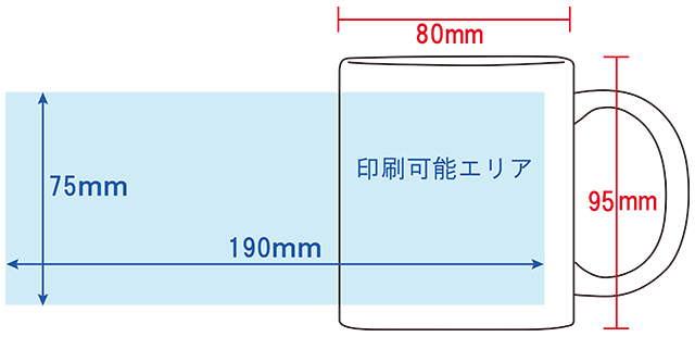 高さ幅の印刷サイズ