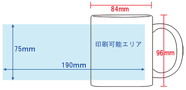 高さ幅の印刷サイズ