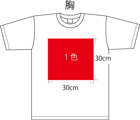 1色1ヶ所