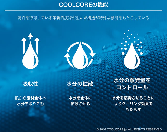 COOLCOREの機能