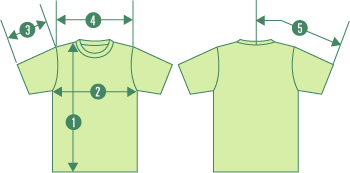 Tシャツ 各部位サイズ