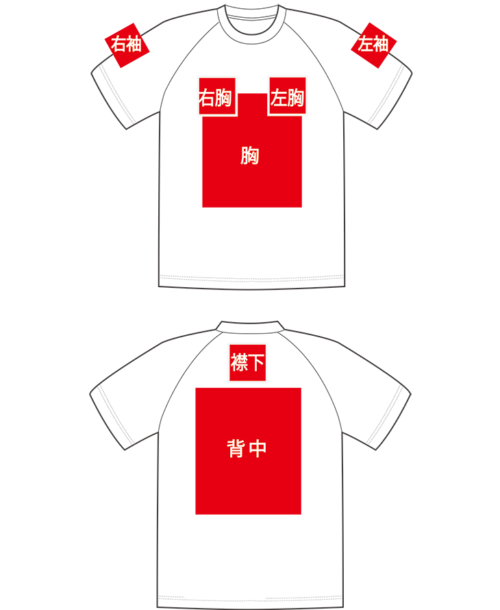Tシャツのプリント箇所