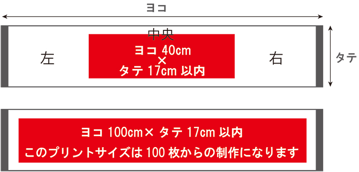 vgʒu